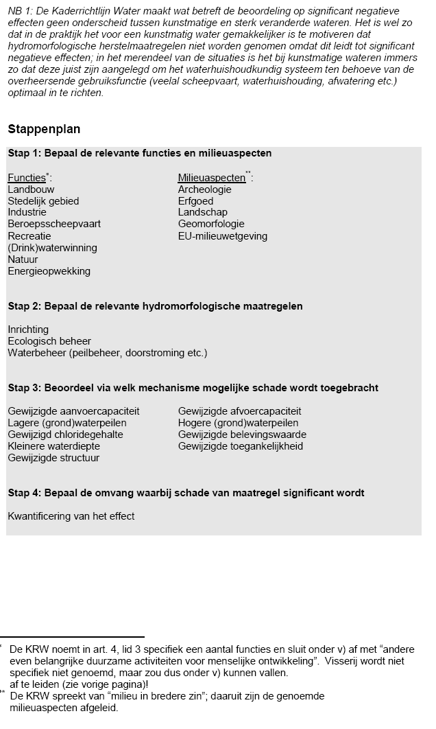 Werkprogramma