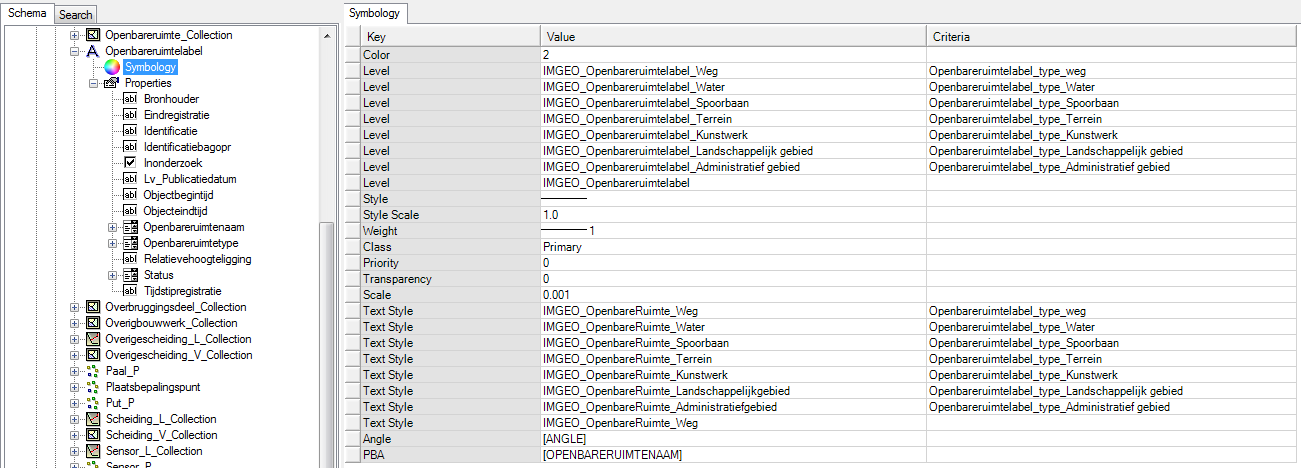 Text Styles Er wordt een dgn library meegeleverd met de gebruikte Text Styles.