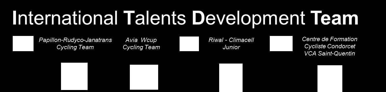 Wie op Facebook het ITD Team volgt (zoek op Talents Development ), die heeft al gemerkt dat ook onze partnerteams het uitstekend doen.