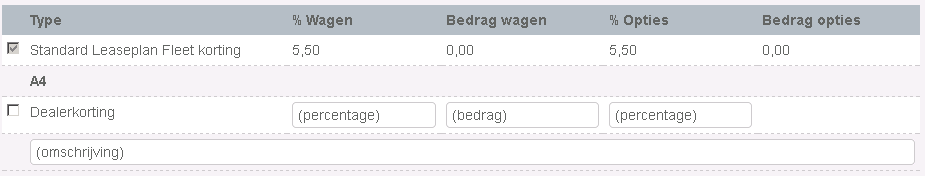 Via de knop Acties kan de gebruiker controleren of er momenteel een extra korting of commerciële actie loopt (bv.