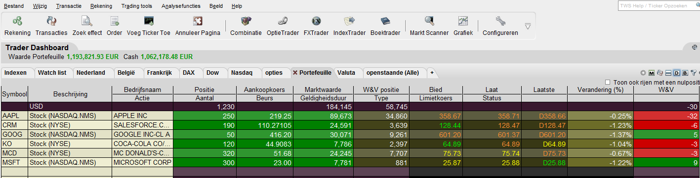 7. Portefeuillescherm In het tabblad Portefeuille kan je een lijst terugvinden van alle effecten in je portefeuille.