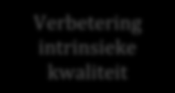 invloed zijn op de waarde van het project. Hierbij kan worden gedacht aan een verlaging van de vaste kosten en een vermindering van fraude (ECORYS, 2007).