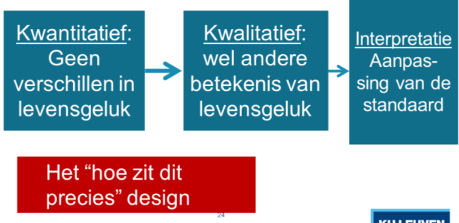 Vraag: Wat betekent het m een ged leven te hebben? Amerikaanse vruw, universitair geschld Ik vind dat het leven uitdagend met zijn. Als alles te gemakkelijk verlpt, is het geen ged leven.