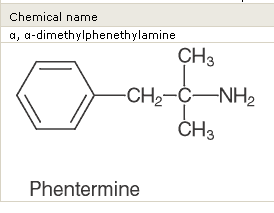 1997-1999 anorectica=amfetamines Ionamin, Panbesy