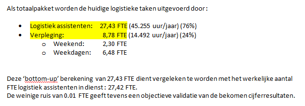 Logistiek op de afdeling Stap 4 huidige