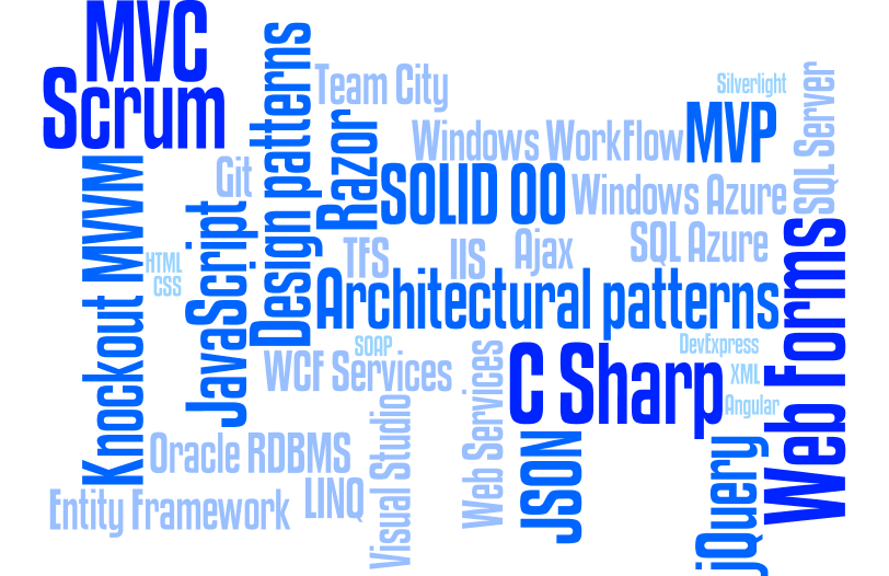 Tech Cloud In onderstaande tag cloud zijn in een oogopslag de technische gebieden te zien waarin ik mijn meest recente werkervaring heb opgedaan.