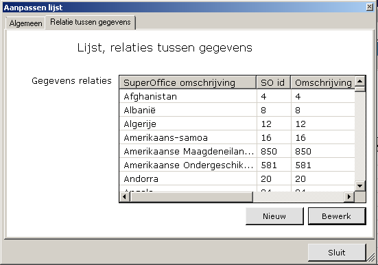 In tabblad algemeen staan de algemene gegevens met betrekking tot de lijst, zoals een lijstnaam en de naam van de lijst in SuperOffice.