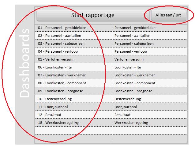 3.3 Dashboards Welke dashboards deel uitmaken van het rapport bepaalt u door op een dashboard te