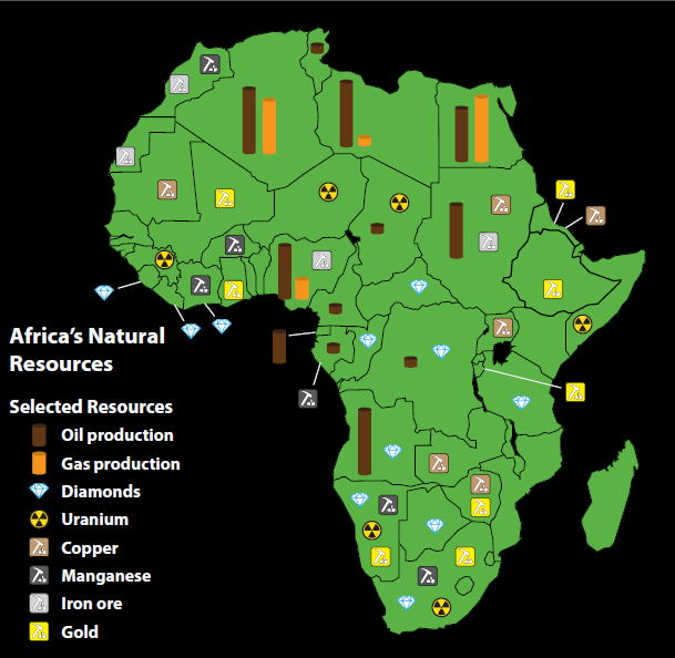 49 Afrika, Gabon en Ghana. Diamant in vele staten, maar voor China vooral in Sierra Leone. Onder andere in Zambië, Botswana en Uganda is koper terug te vinden Figuur 14.