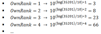 4.9 Rating 60 door 10. Voor elk getal van de schaal dat overblijft (0-9) wordt dit getal vermenigvuldigd met het inverse logaritme.