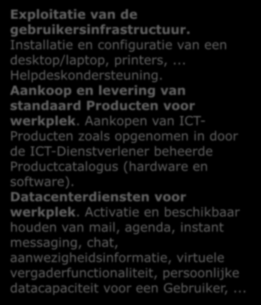 Overzicht van het aanbod Werkplek Diensten Netwerk diensten Werkplekdiensten Datacenter diensten Projecten Exploitatie van de gebruikersinfrastructuur.