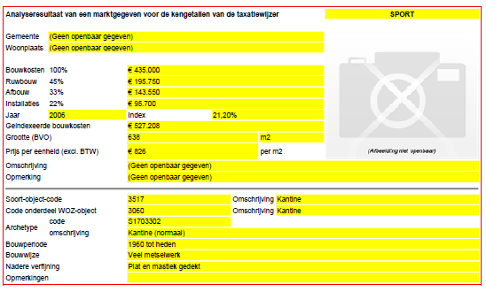 Bijlage 2 Casus WOZ-waardering sporthal Voor de berekening van de gecorrigeerde vervangingswaarde wordt door de Waarderingskamer gebruik gemaakt van een gestandaardiseerd model.