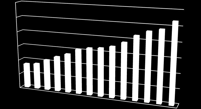 6. Verklaring voetnoten 6.1 Studiedag: Op maat met resultaat! Verslagboek voor geïnteresseerden op aanvraag verkrijgbaar. 6.2 