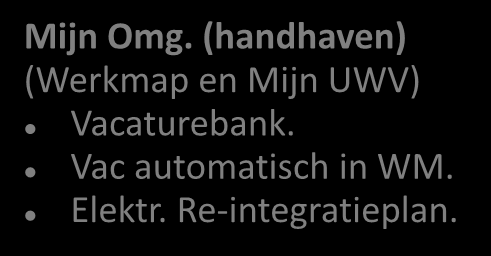 Inzicht vacaturemarkt Vertaling naar producten en diensten Met internet als primair kanaal Afstand arbeidsmarkt Toeleiding naar Werkgeverservicepunten (WSP s) Overzicht werkgevers met vk-vacs