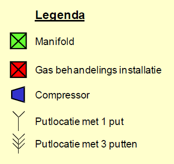 Proces 3b) Keten Conventionele olie- en gaswinning omvat een keten van activiteiten en installaties die de volgende componenten omvat (zowel land als zee): Winning van olie en gas op een