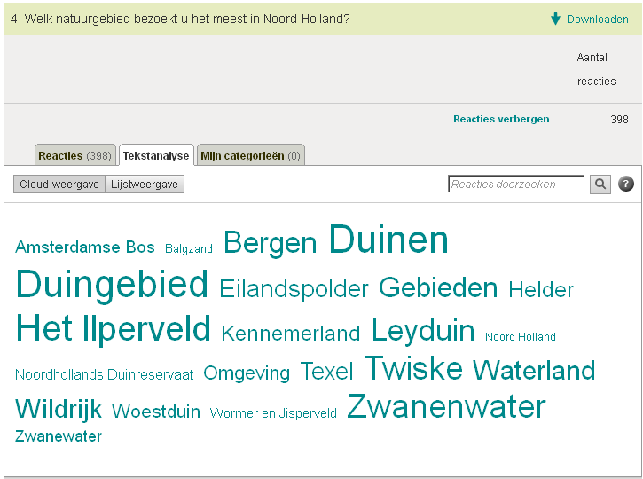 4. Welk natuurgebied bezoekt u het meest in Noord-Holland?