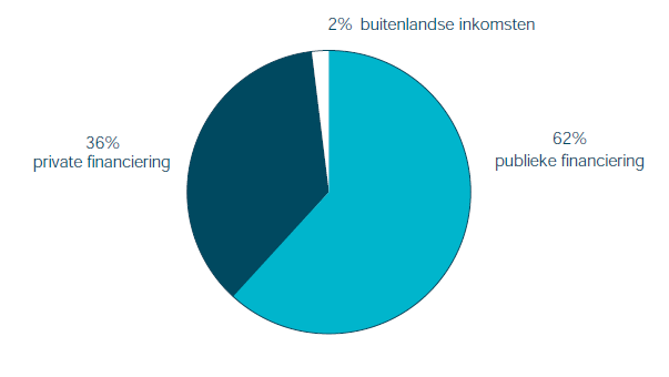 personeel wordt overgenomen, is zeer delicaat en kan tot belangrijke spanningen tussen beide groepen leiden.