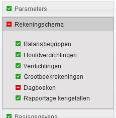 1 Begin van een nieuwe administratie Op het moment dat de administratie voor het eerst in gebruik genomen wordt, kan op de Startpagina bij Openstaande handelingen een melding van de Setup Wizard