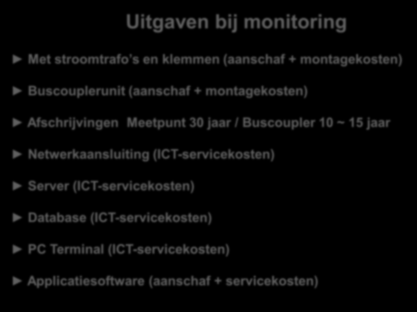 Kostenposten Monitoring Elektriciteitsnet Uitgaven bij monitoring Met stroomtrafo s en klemmen (aanschaf + montagekosten) Buscouplerunit (aanschaf + montagekosten) Afschrijvingen Meetpunt 30 jaar /