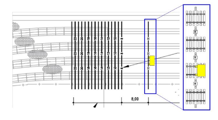 template Bijlage 8: