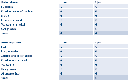 Omzethuur als