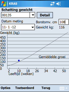 Schatting gewicht kalf door meting borstomvang Er is een goed verband tussen gewicht en borstomvang bij een kalf.