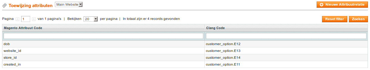 afb. 9 3.4.1 Attribuutkopelingen Standaard worden de basisvelden voor de synchronisatie tussen Magento en Clang door extensie gekoppeld.