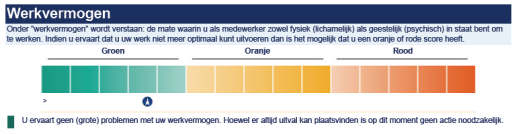 arbeidsomstandigheden zelfstandigheid, afwisseling in het werk werktempo en hoeveelheid, fysieke belasting 3