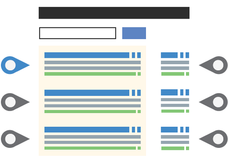 22 AUTOMATISCHE REGELS Automatische opbiedregel Increase bid by:... Max. bid:... Requirements: Avg. position worse than.