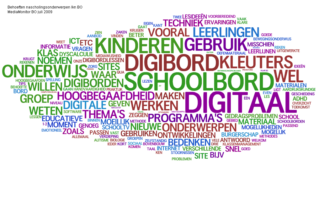 2 SBL en onderzoek onder leraren po, vo en mbo In mei 2009 was er een onderzoek vanuit SBL.