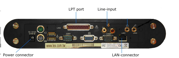 1.4 Als u er niet uitkomt Een ADSL aansluiting met ingebouwde router en minimaal 2 ethernet aansluitingen.
