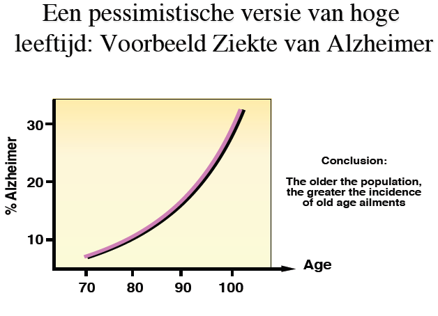 2. De adolescentie: fysieke en cognitieve ontwikkeling 2.1 Inleiding Adolescentie = de overgang tussen de kindertijd en volwassenheid.