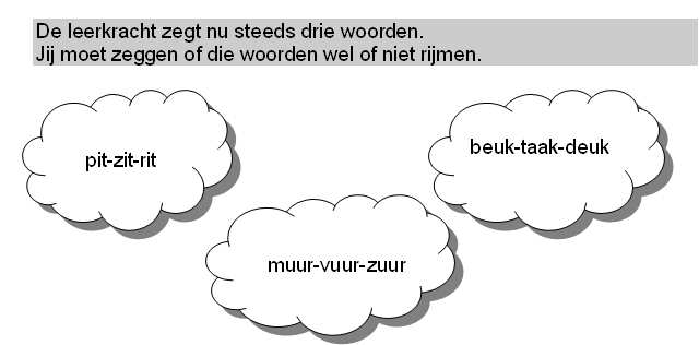 Begrippen Om de instructie van het technisch lezen te kunnen volgen, moeten kinderen een aantal begrippen beheersen. Deze specifieke begrippen komen in het programma aan bod.