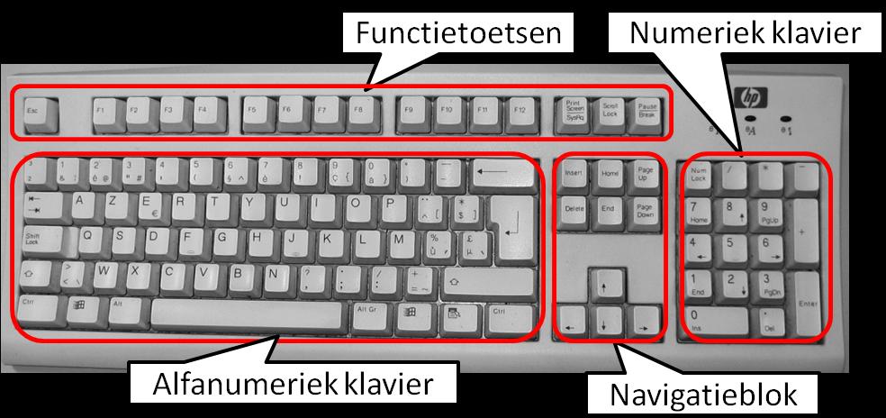 Het toetsenbord gebruiken Het toetsenbord gebruik je vooral om tekst in te voeren. Naast letters en cijfers heb je ook enkel speciale toetsen.