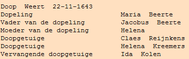 van de jaren twintig van de vorige eeuw afgebroken. Over het oude Castert ontbreken de gegevens tot 1650. In een akte van de schepenbank van Kessenich, inv nr.