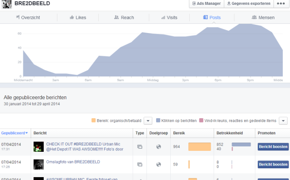 7 FacebookProfiel van Jongerenwerking Den Tube De begeleiders en jongeren van Jongerenwerking Den Tube zijn zeer hand ig met Smartphones.