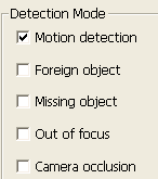 (Onscherp), of Camera occlusion (Camera occlusie). Meerdere opties kunnen geselecteerd worden. B. Regel de sensitivity (gevoeligheid) voor object-detectie. C. Regel het tijdsinterval voor de detectie van vreemde objecten en ontbrekende objecten.