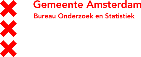 Amsterdamse Burgermonitor 2013 In opdracht van: DMO, stadsdelen Projectnummer: