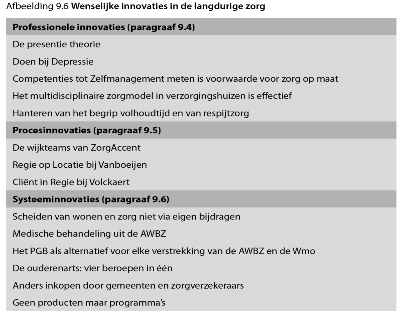 De presentiet