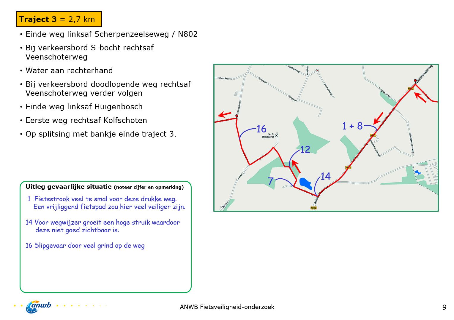 Gevaarlijk/hinderlijk paaltje op de weg 9. Hinderlijk ander verkeer 10. Gevaarlijk kruispunt/splitsing 11. Gevaarlijke bocht 12. Gevaarlijke helling 13.