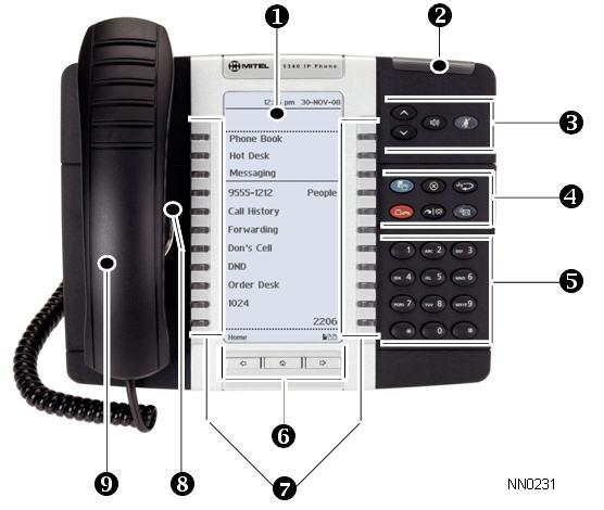 Functie Functie De 5340 IP-telefoon Onderdelen van de telefoon 1) Display Een groot scherm met een hoge resolutie dat u helpt bij het selecteren en gebruiken van telefoonfuncties.