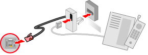 Als u zich aanmeldt, krijgt u van de provider meestal informatie over uw account (gebruikersnaam, wachtwoord, telefoonnummer van de server, e-mailadres, etc.).