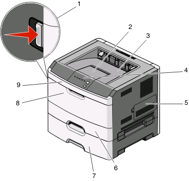 1 Ontgrendelingsknop op voorklep 2 Papierstop 3 Standaarduitvoerlade 4 Bedieningspaneel van de printer 5 Klep van de systeemkaart 6 Standaardlade voor 250 vel (lade 1) 7