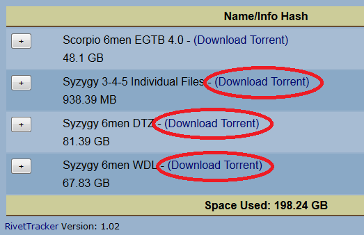 Klik op Download Torrent voor de eerste Syzygy torrent.