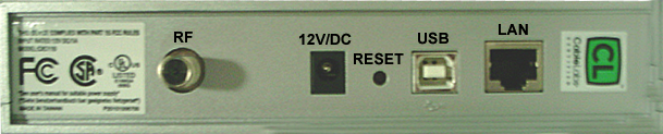 achterkant-modem blz.7). Deze coaxkabel mag niet langer zijn dan 15 meter om signaalverlies te voorkomen!