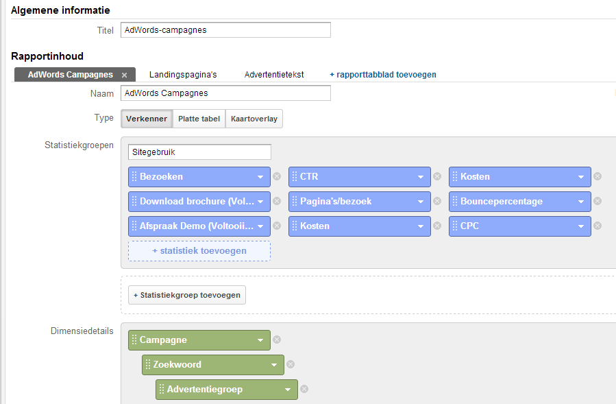 5.2. AdWords resultaten Daarnaast wil je natuurlijk ook je AdWords resultaten kunnen monitoren.