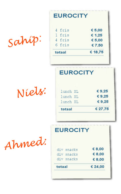 Drie vrienden zijn een dag naar een pretpark geweest. Achteraf delen ze de kosten. Iedereen betaalt evenveel. Hoeveel moet Sahip aan Niels betalen??..,.. 19.