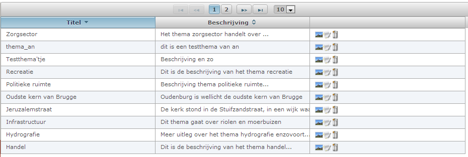 Elk resultaat in het resultatenoverzicht kan vervolgens aangeklikt worden om te bekijken of verder te bewerken. Tevens kan een bestaand gegeven hier verwijderd worden.