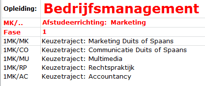 1MK + Keuzetraject 1ECHO 1516-9 18, Boekhouden 1 MBM29d-Boekhouden 1, MMW16X- Boekhouden 1 1AF/.., 1WA, 1MK/AC 1ECHO 1516-1 5,5 Boekhouden 1: oefeningen MBM29d-Boekhouden 1 1AF/.