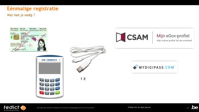 Co-existentie met Federale Systemen CSAM